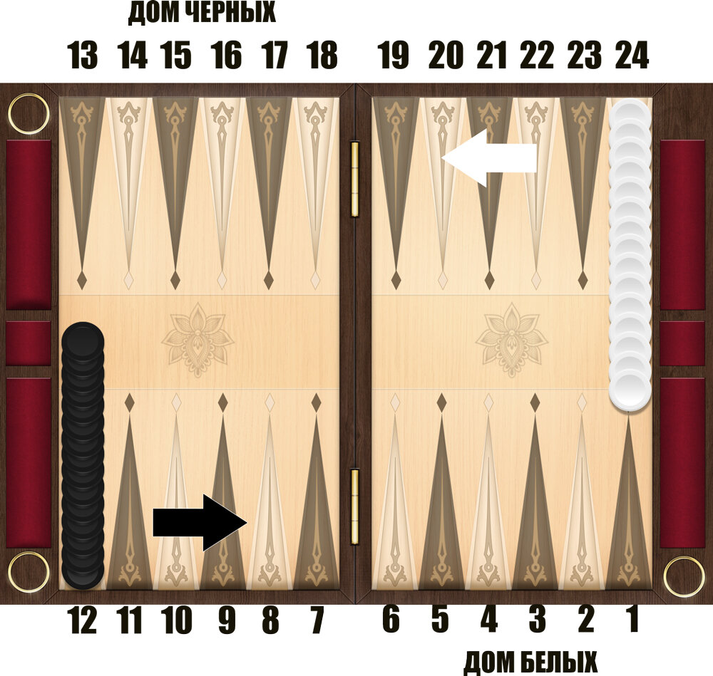 Начальная позиция