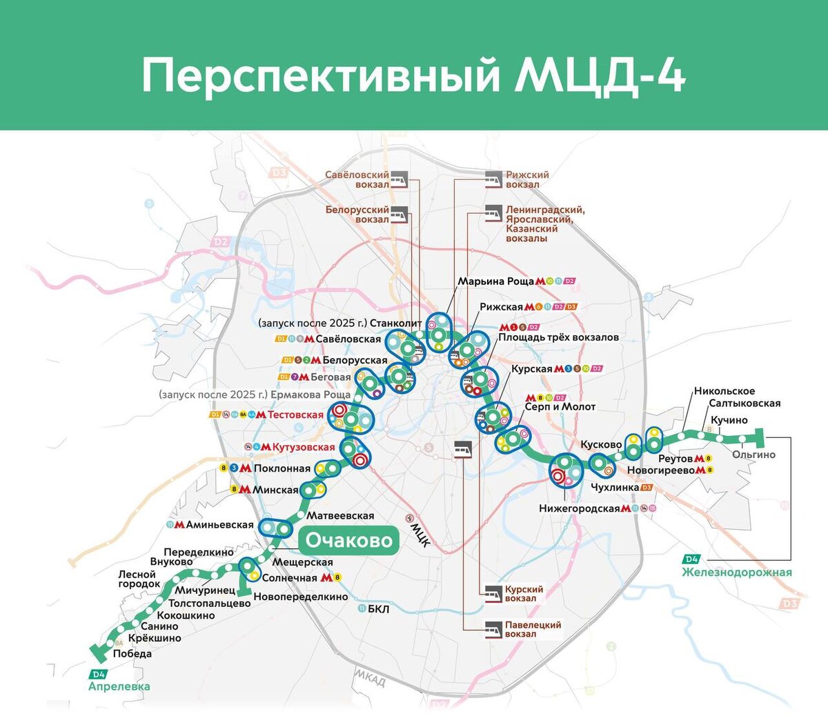 Проект мцд 4 схема станций на карте