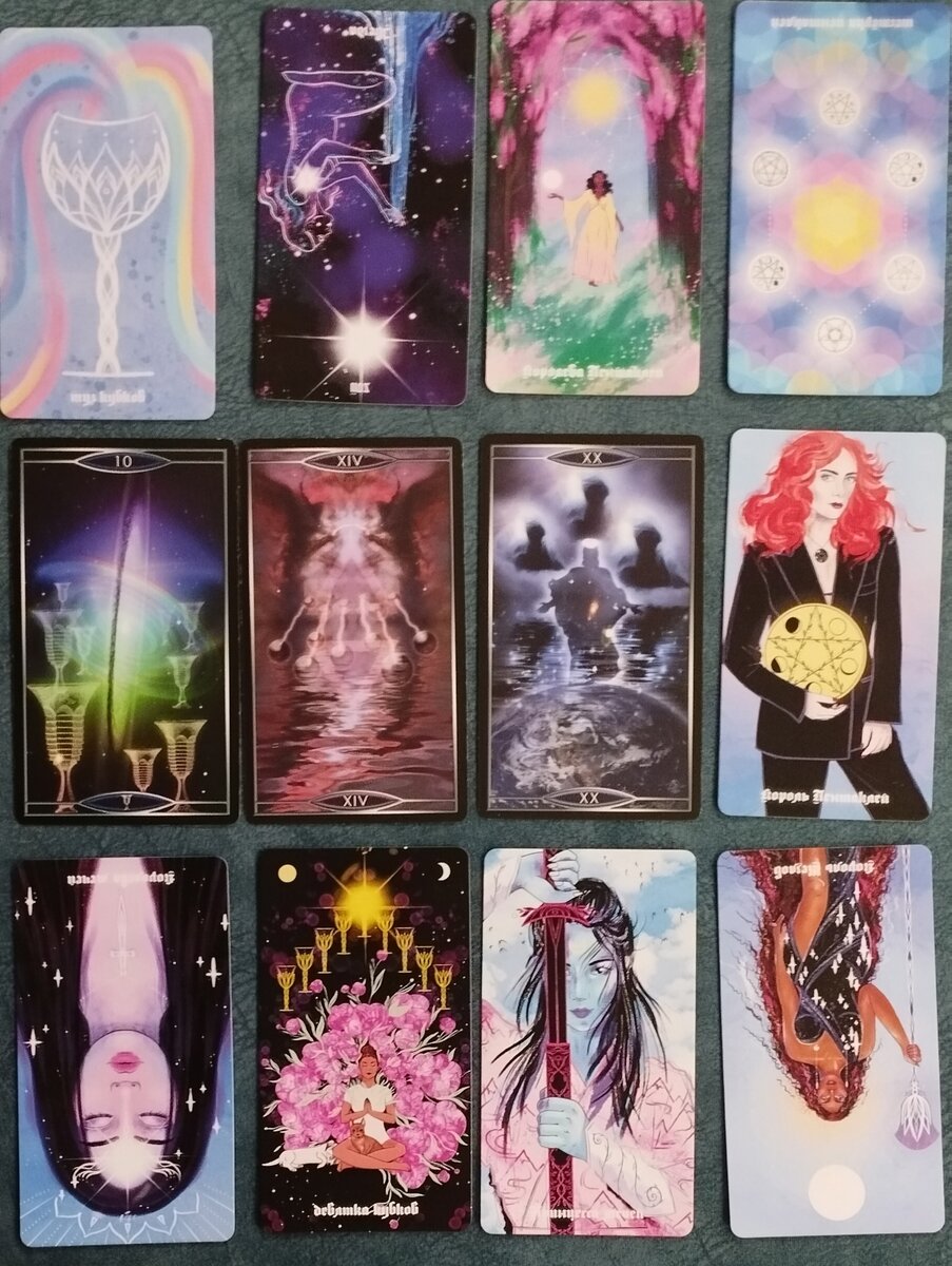 Ключевые тенденции недели