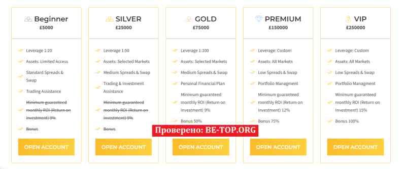 Возможность снять деньги с "OvertonPartnersLtd" не подтверждена.