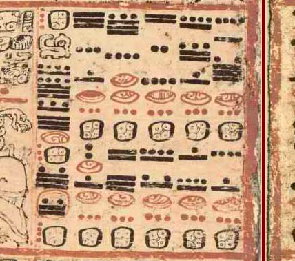 Нули-раковины в записи майя (фрагмент Дрезденского кодекса). Изображение взято из книги А. Ю. Склярова «Древняя Мексика без кривых зеркал», издательство ВЕЧЕ, 2009