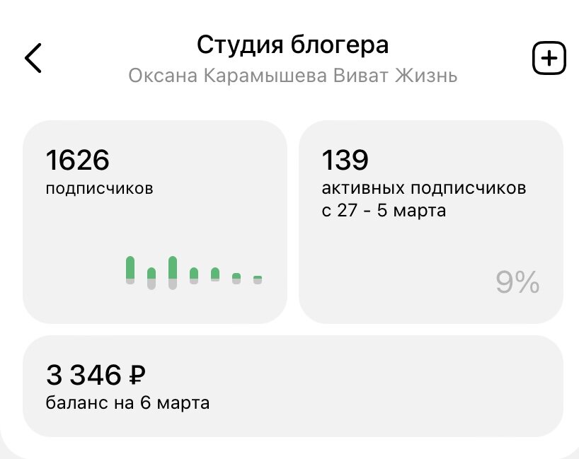 Так сейчас выглядит моя дзен студия. 