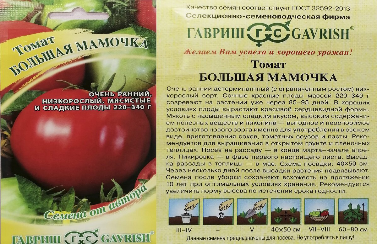 Это сорта проверены временем! Урожайные томаты 2020 г