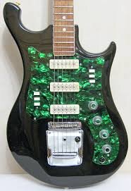 Источник:Google