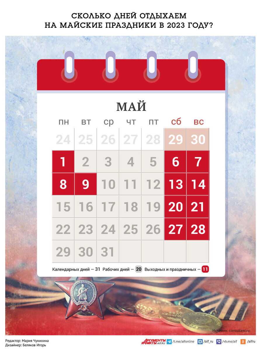 Сколько праздников есть в мае. Выхрдныев мае. Майские праздники календарь. Мои выходные. Календарь майскийх праздник.