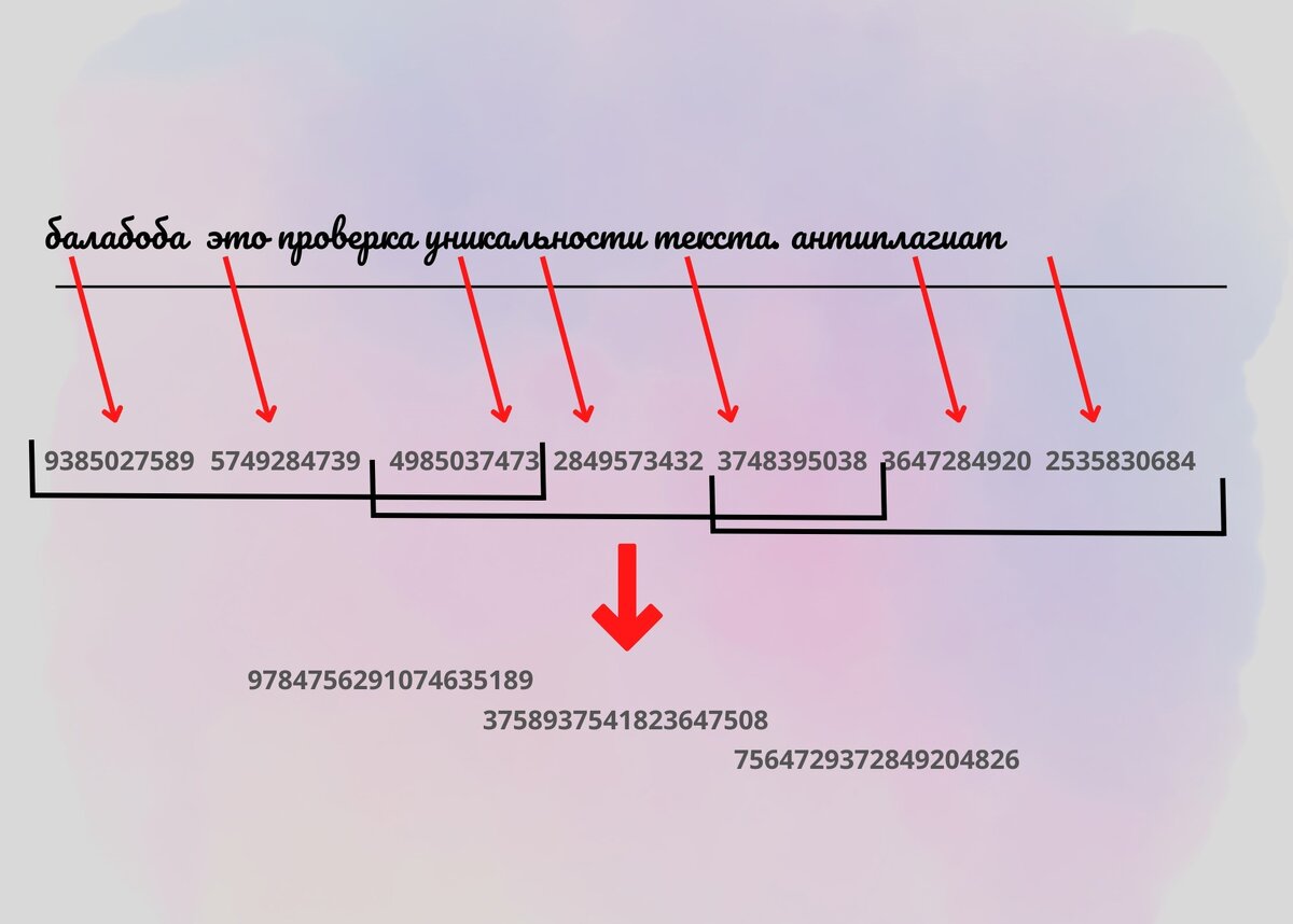 Как проходит проверка