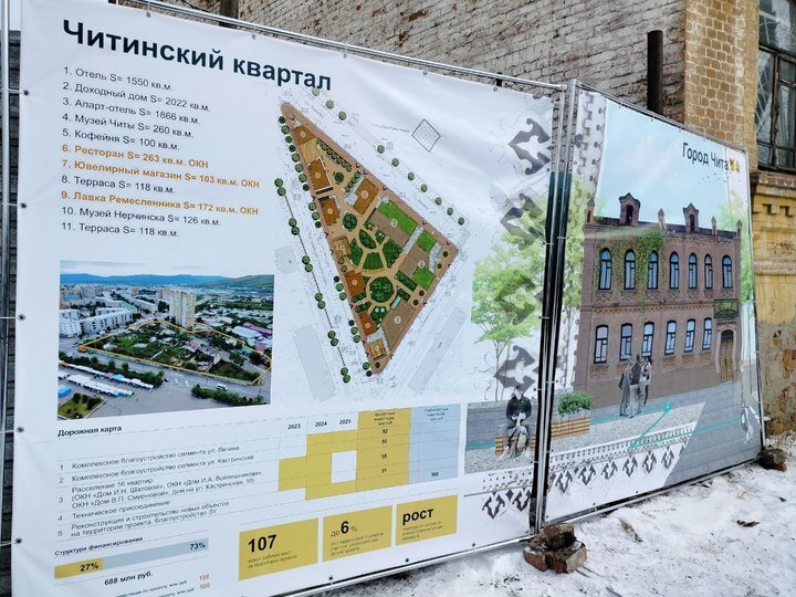     фото из телеграм-канала правительства края