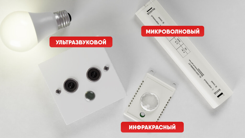 Виды датчиков движения