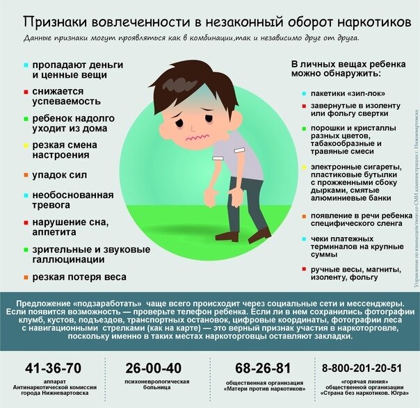    В Нижневартовске проходит акция по борьбе с рекламой наркотиков