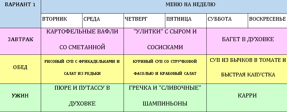 У меня своя небольшая книга в Excel. Решила создать, чтобы не мучить вас фото из блокнота