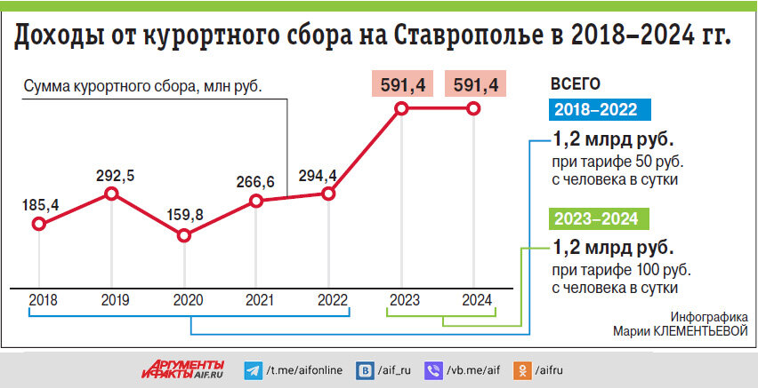    Нажмите для увеличения
