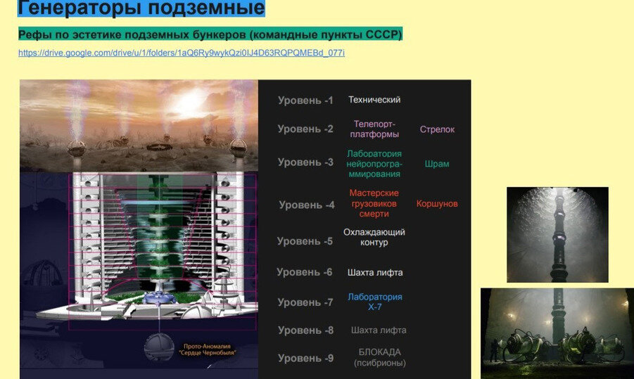 Листайте вправо, чтобы увидеть больше изображений