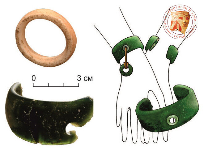 Фрагмент Денисовского браслета и его реконструкция