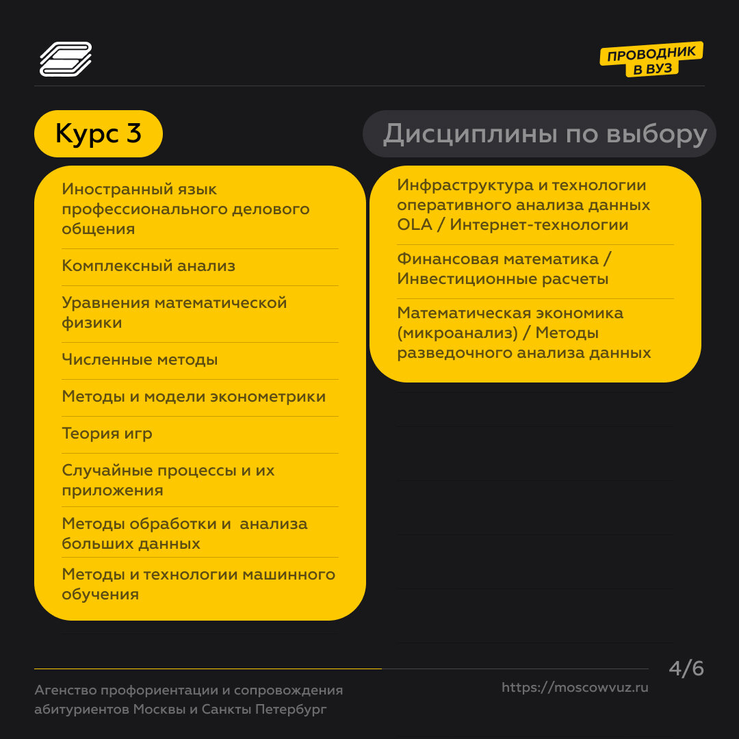 Бизнес-математика и анализ данных в Государственном университете  управления. | Проводник в вуз | Дзен