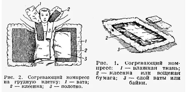 О разных методах полоскания горла с точки зрения доказательной медицины