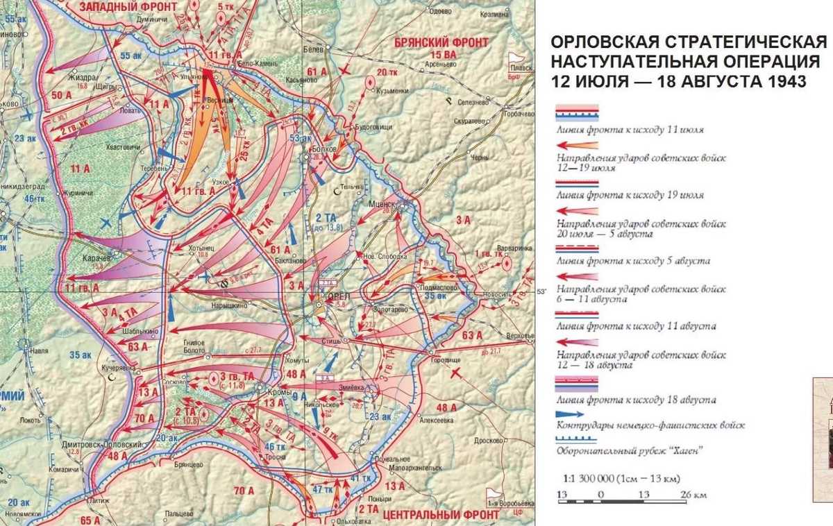 Фронты великой отечественной войны части. Орловская операция 1943 года. Операция Кутузов 1943 карта. Орловская стратегическая наступательная операция «Кутузов». Орловская наступательная операция Курская битва.