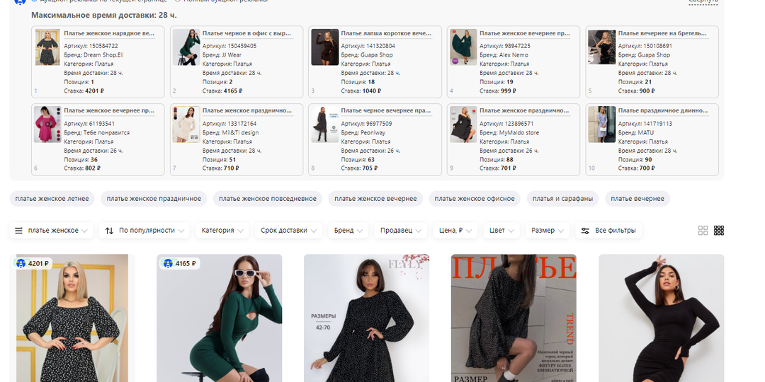 Как создать бренда одежды на WILDBERRIES с нуля?