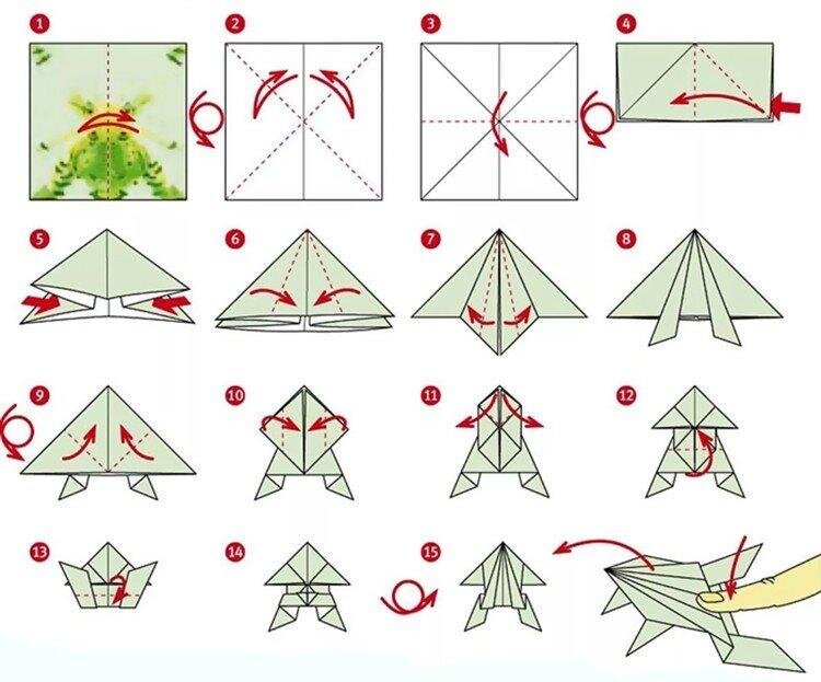 Оригами лягушка: пошаговый фото-инструктаж