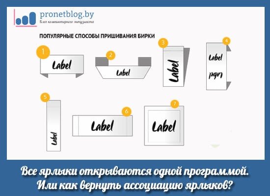 Все ярлыки открываются одной программой. Или как вернуть ассоциацию ярлыков с программами