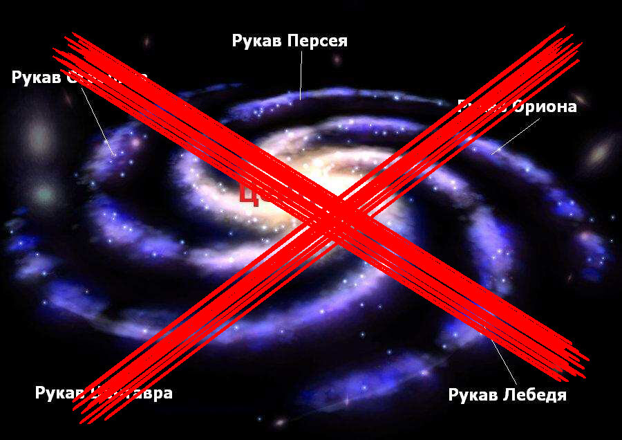 Рукав ориона проект