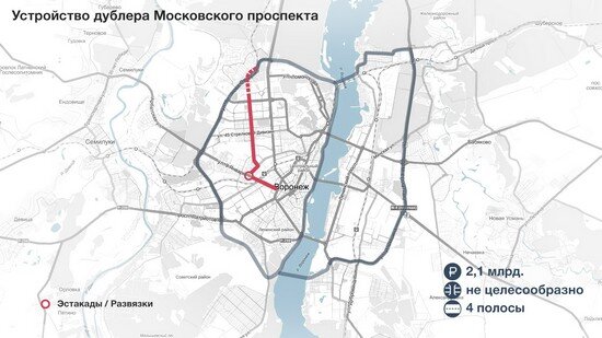 Дублер московского проспекта