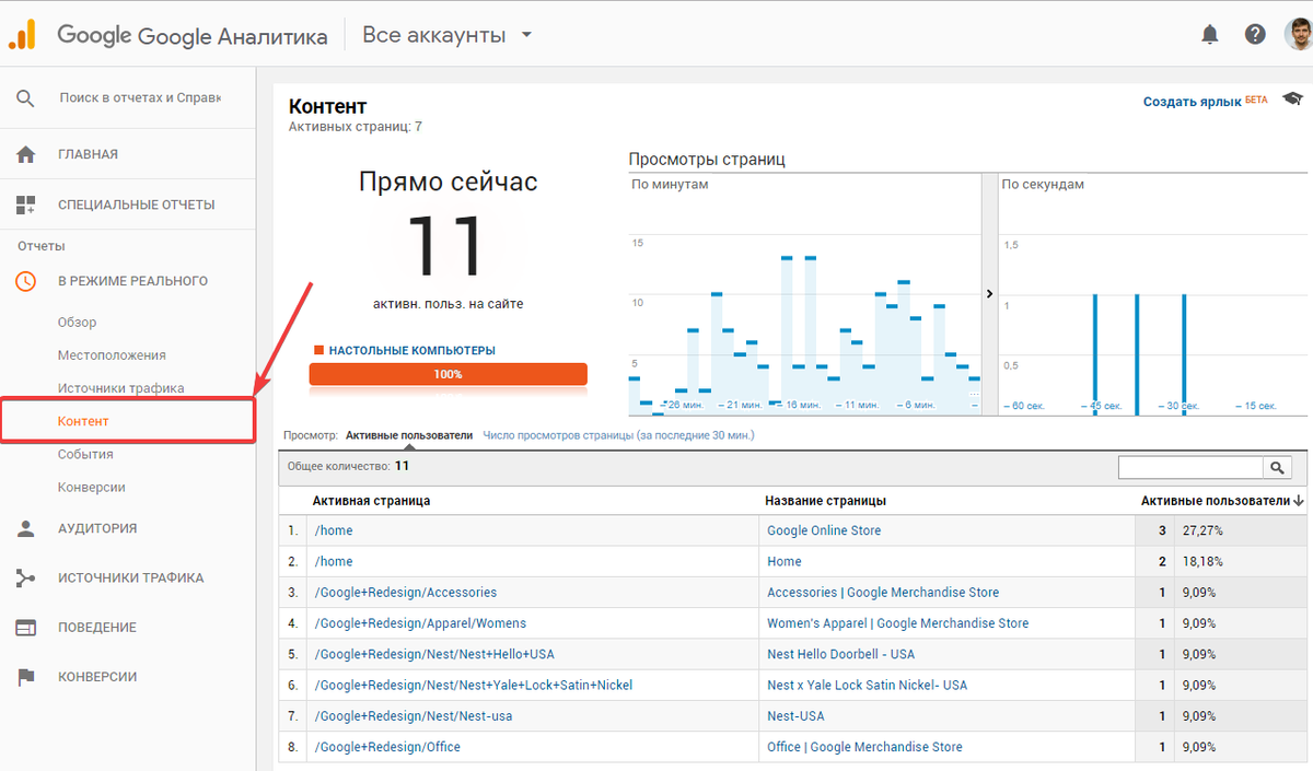 20 времени google