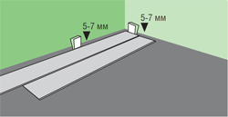 Зазор при укладке ламината. Укладка ламината зазор от стены. Зазор от стены до ламината. Зазоры для укладки ламината.