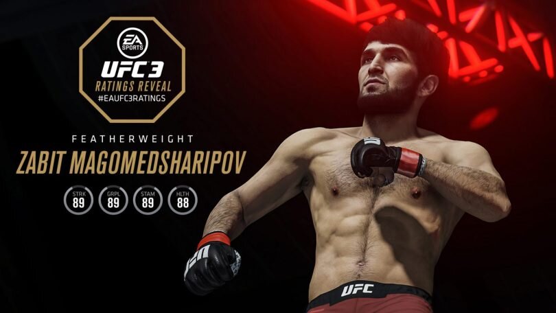 Компания EA Sports для симулятора смешанных единоборств UFC 3 выпустила обновление, которое добавляет российского бойца Забита Магомедшарипова, сообщает SportGame.Pro.