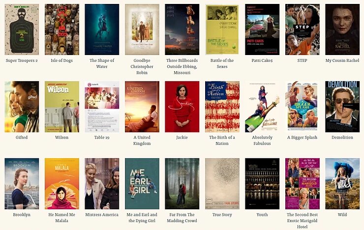 Источник фото: http://www.foxsearchlight.com/films/