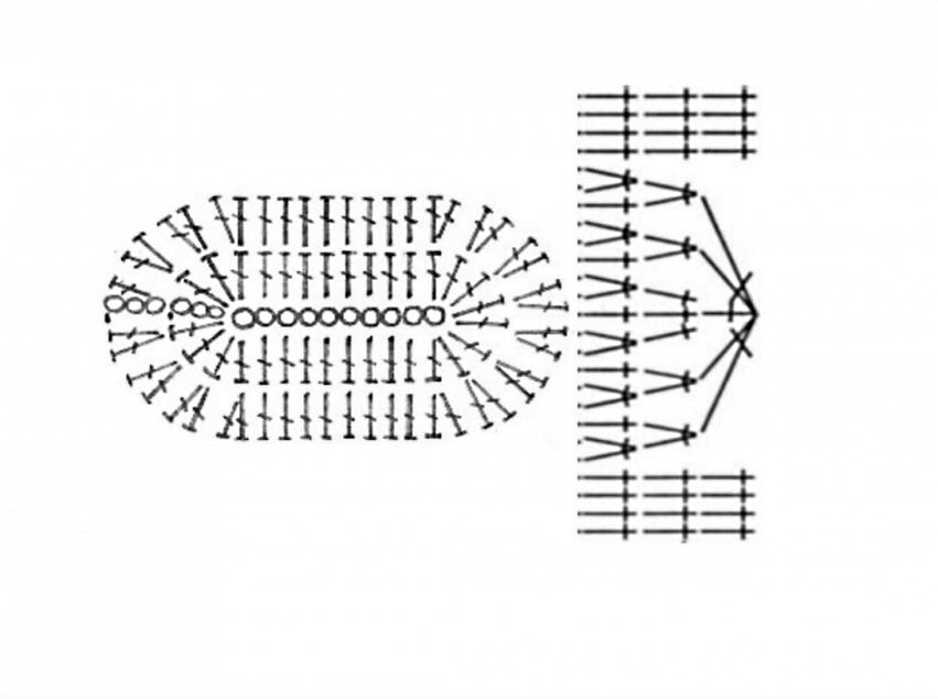 Вязание подошвы крючком. Схема подошвы для пинеток крючком для новорожденных. Вязание крючком пинетки подошва схемы. Пинетки сапожки крючком схема подошвы. Вязанные тапки из трикотажной пряжи схема подошвы.