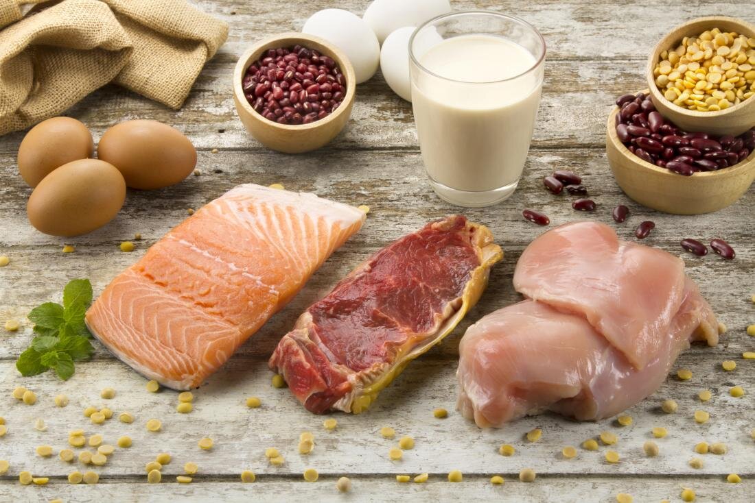 Продукты животного происхождения являются преимущественно. Продукты животного происхождения. Животные жиры. Животные белки продукты. Мясо рыба молоко