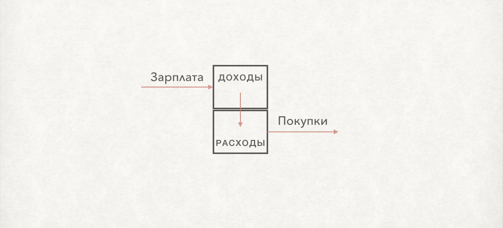 Василий Бедный отдает все свои деньги на покупку необходимого