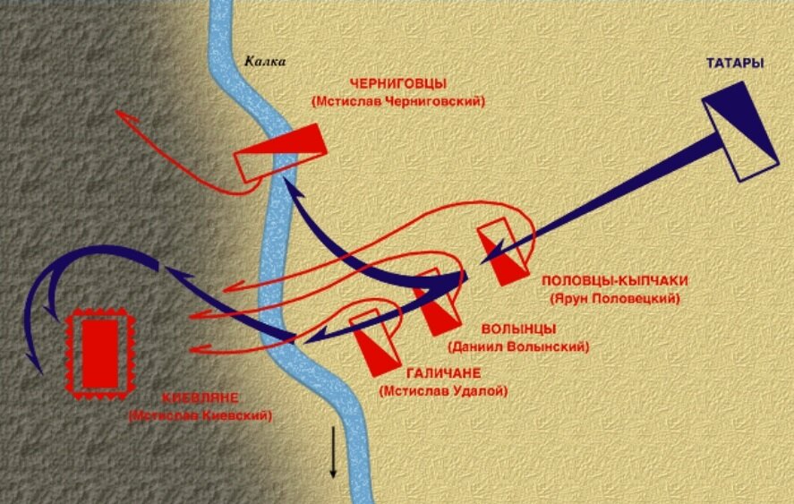 Повесть о битве на реке калке