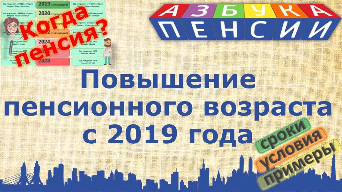 Реформа повышения пенсионного возраста в России c 2019 года | Азбука пенсии  | Дзен