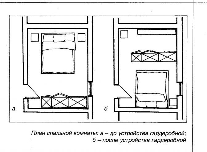 Схемы спальных комнат