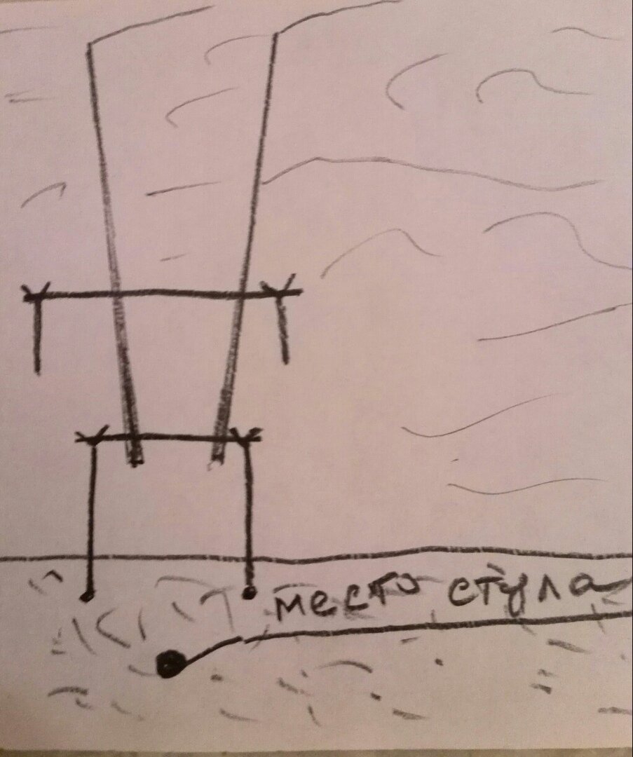 Эскиз техники ловли "на перевес"