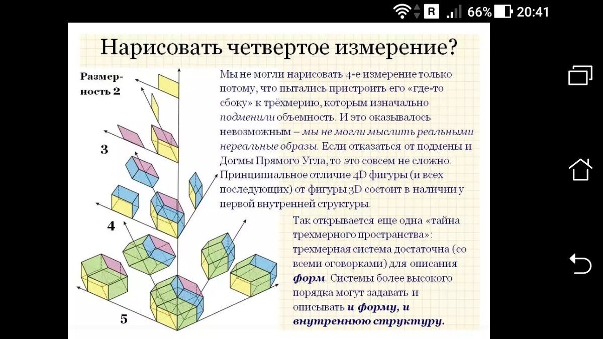 Тройное измерение картинки
