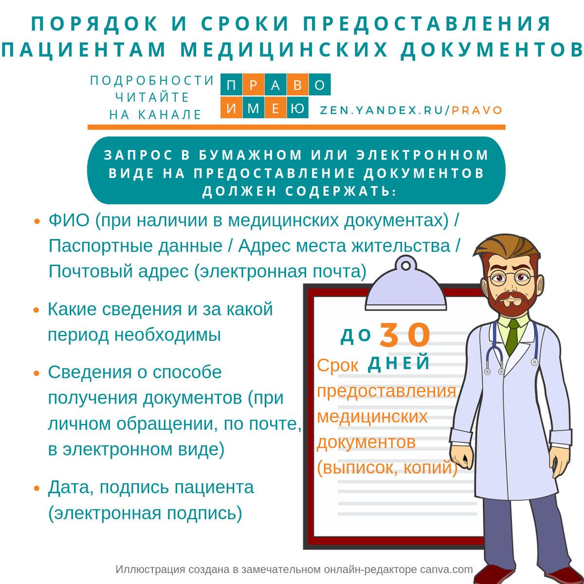 Пациент подождёт: копию медицинской карты и выписку из неё будут выдавать в течение  30 дней | ПРАВО ИМЕЮ | Дзен