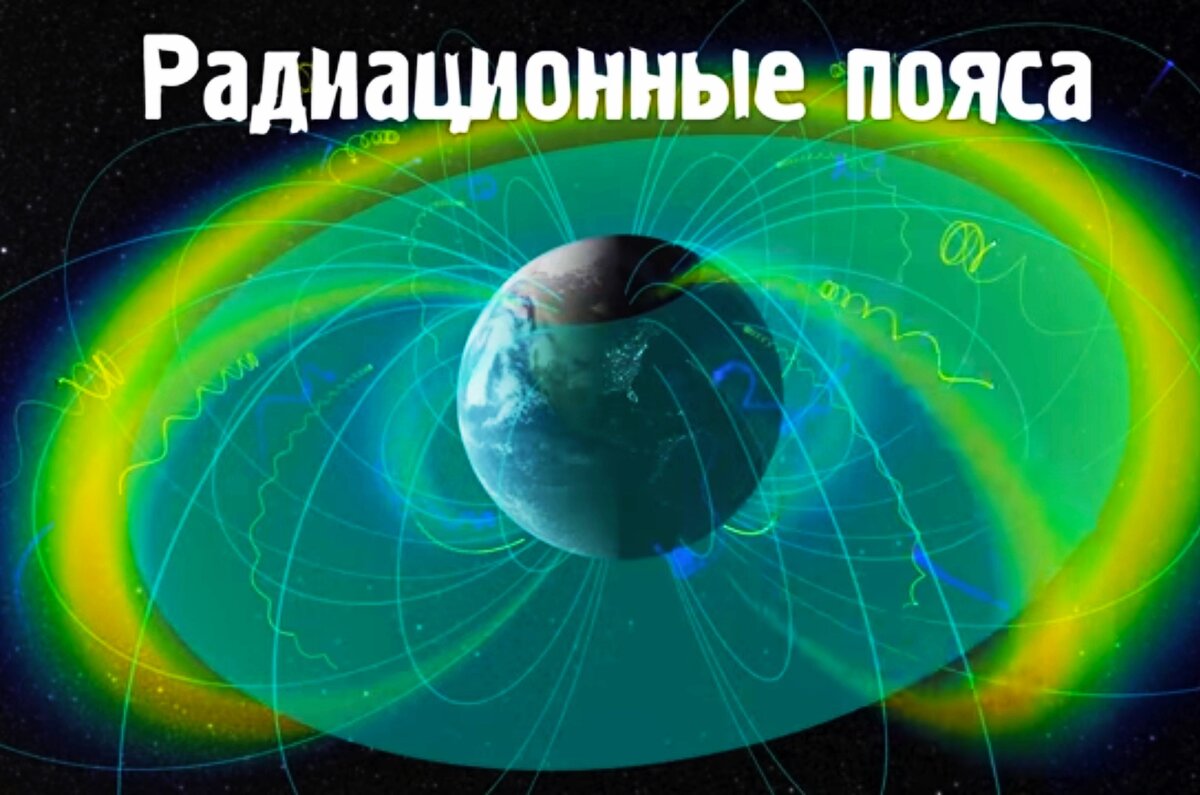 Где начинается Космос? | Просто о Сложном | Дзен