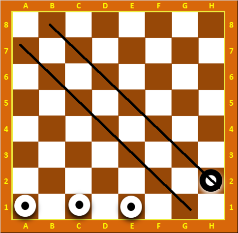 Противостояние дамок на большаке 8 букв. Треугольник Петрова шашки. Три дамки против одной. Дамка против дамки. Дамки шашки печать.