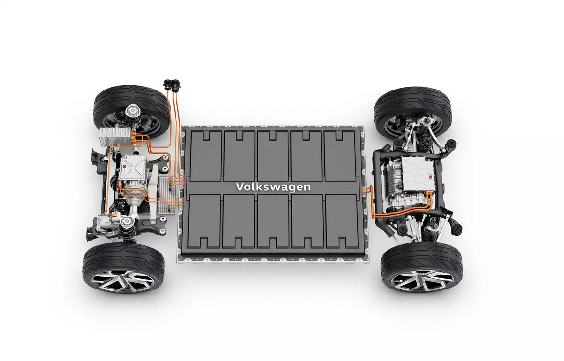 Ford и Volkswagen объединяются на EVs | веб.паутина | Дзен