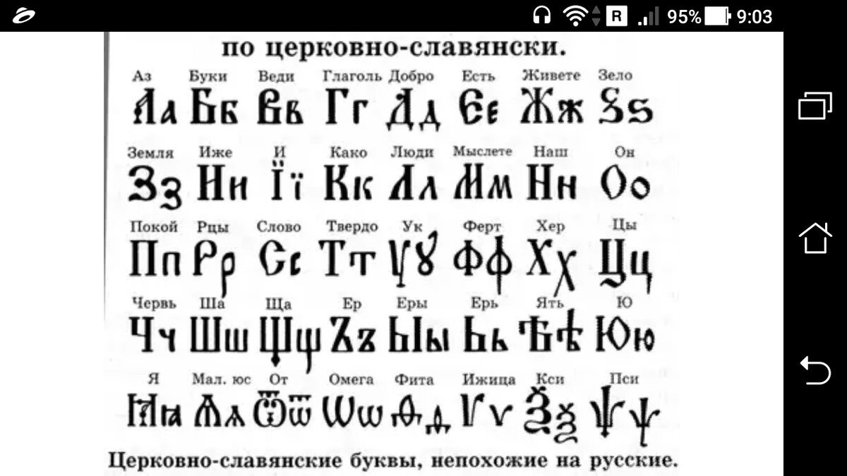 Картинки церковнославянский язык