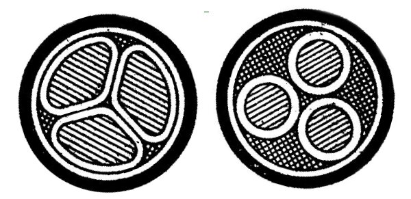 секторные жилы и круглые