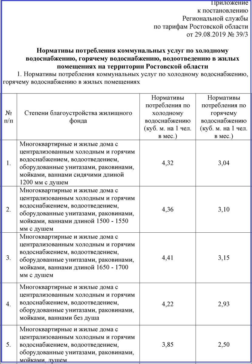 Постановление 29 декабря 2023