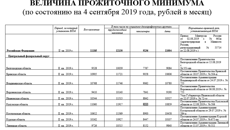 Скриншот из личного архива