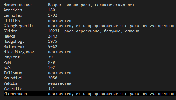 Перехваченный список самоназваний рас скопления с их галактическим возрастом