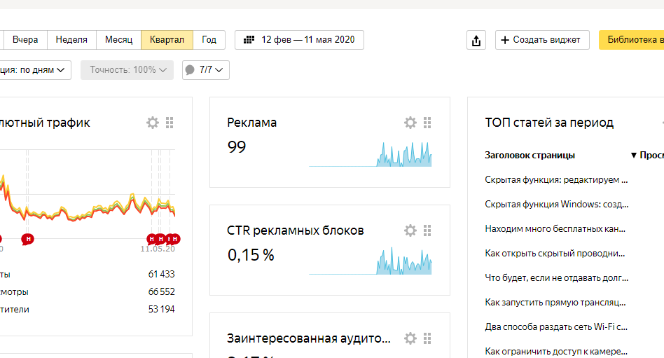 Вот так это примерно будет выглядеть