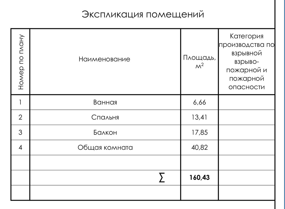 Дом с террасами, в классическом стиле под сдачу в Крыму на сильном косогоре  45 градусов | Николай Ершов_ПРОЕКТЫ и ДИЗАЙН | Дзен