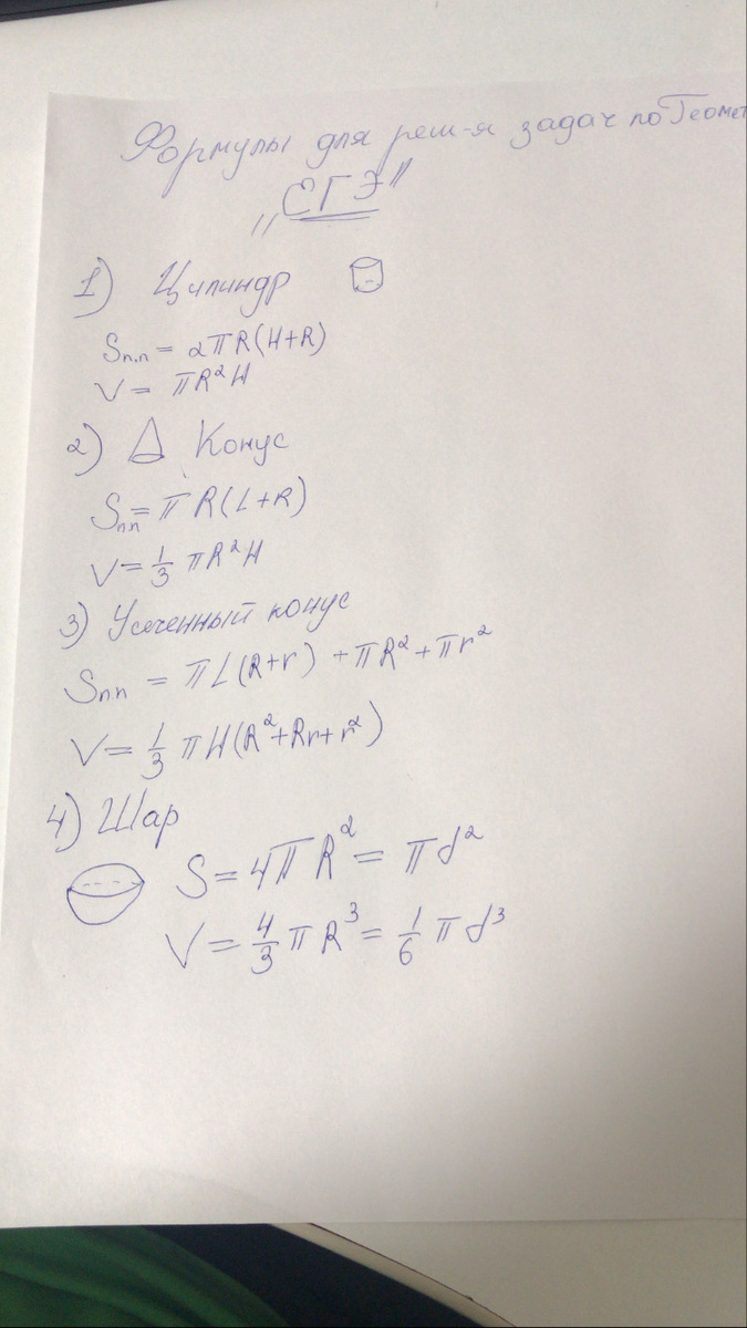Формулы фигур ЕГЭ
