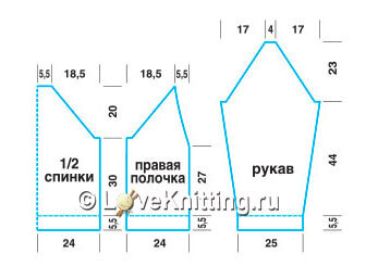 Выкройка ажурного жакета